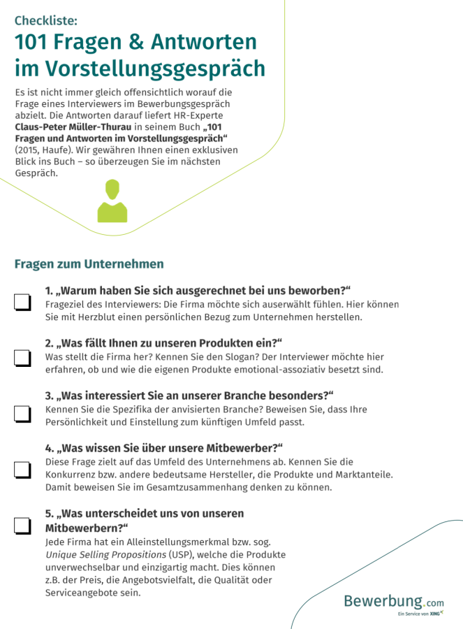 Checkliste: Fragen im Vorstellungsgespräch