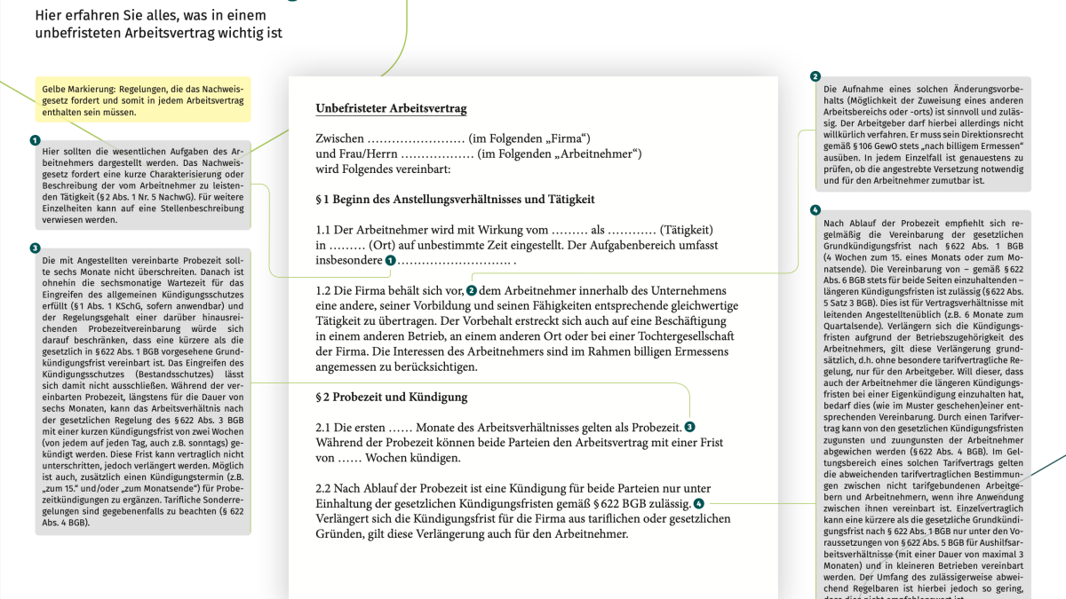 Ratgeber: Unbefristeter Arbeitsvertrag