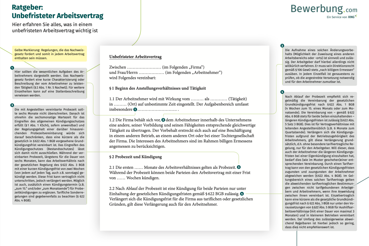 Ratgeber: Unbefristeter Arbeitsvertrag