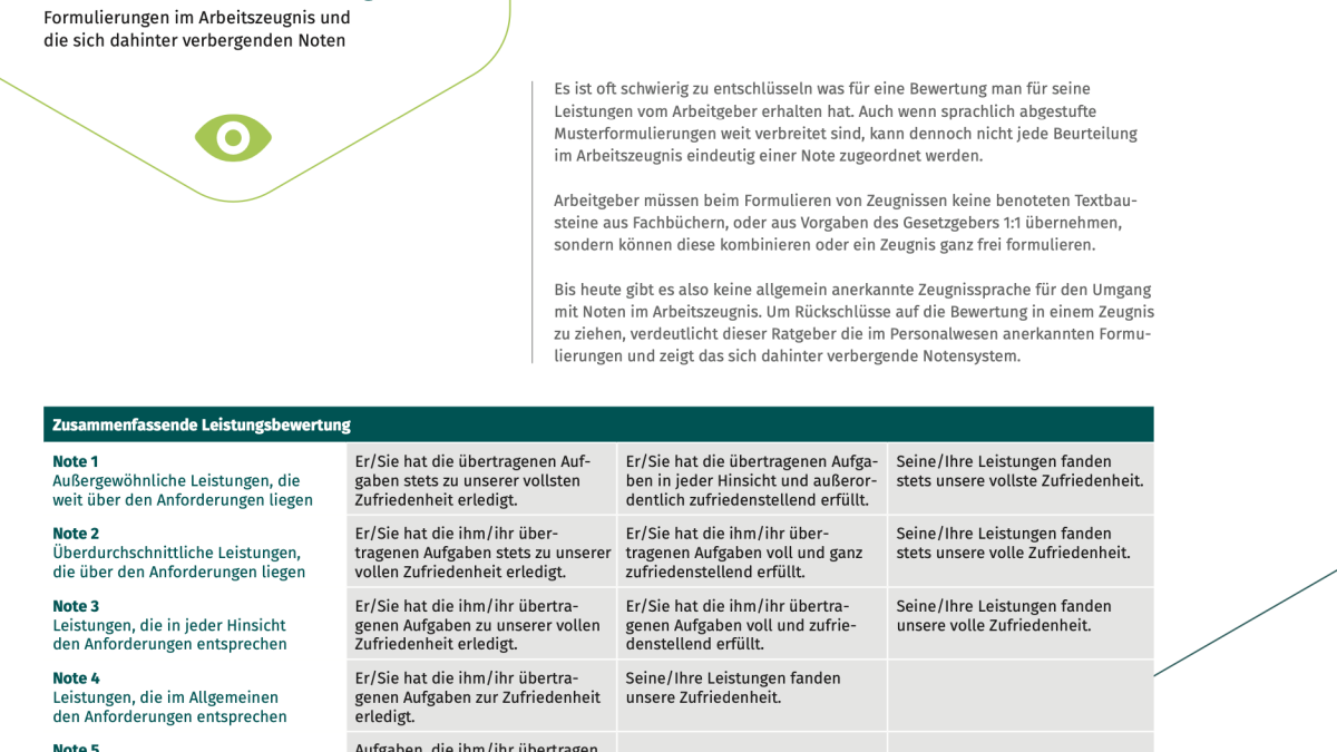 Ratgeber: Formulierungen im Arbeitszeugnis