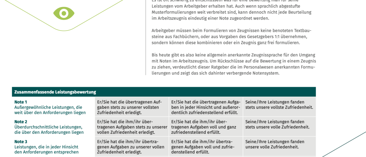 Ratgeber: Formulierungen im Arbeitszeugnis