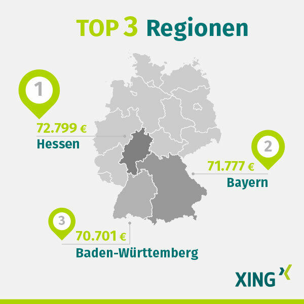 xing-gehaltsstudie-2018_top-3-regionen